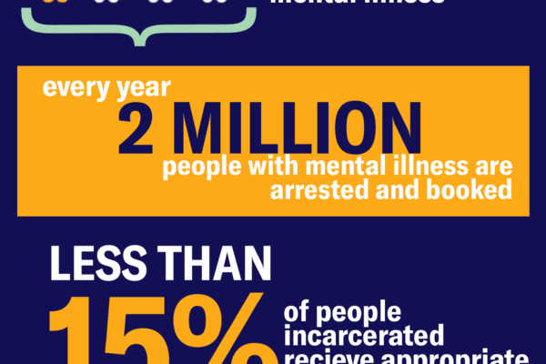 Mental Health Awareness Month Graphic